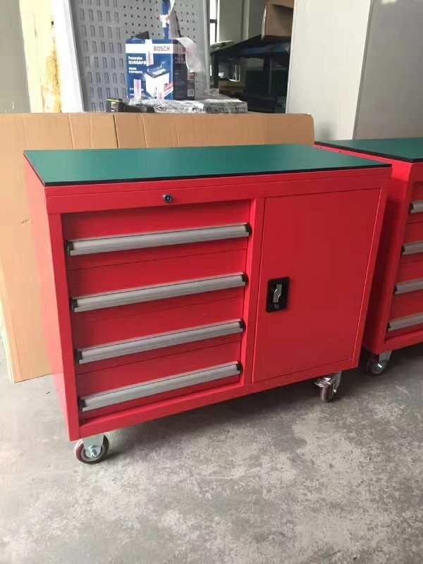 工（gōng）具車
